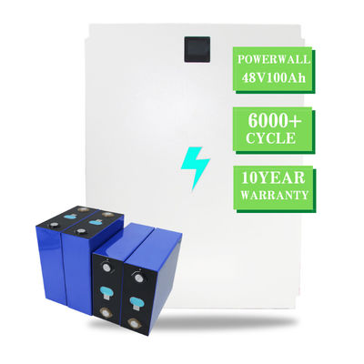 Purple Horn PIDの抵抗力がある家の太陽系、120V住宅の太陽光エネルギーシステム