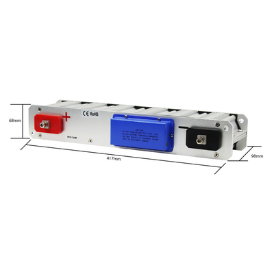 極度のコンデンサーはデータ用紙の高い発電GHT 16V108FLのサイズを詰める:220*132*98